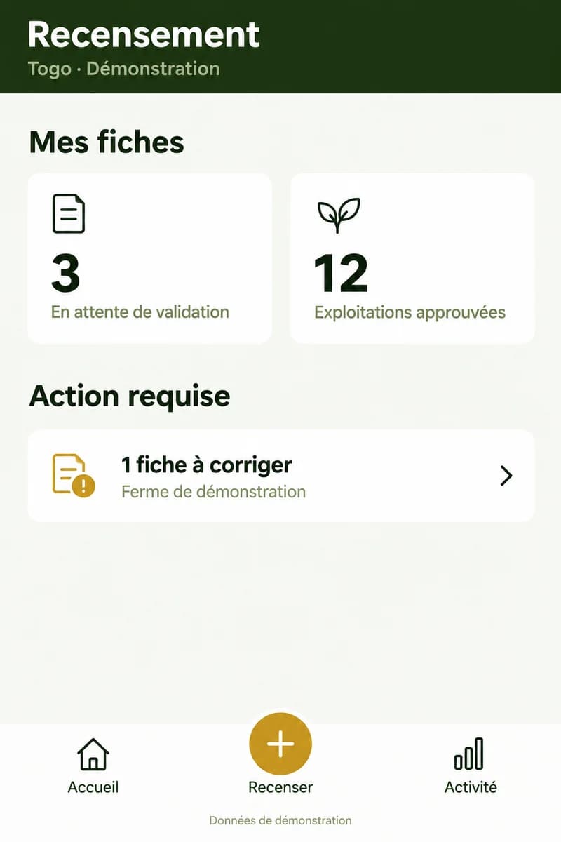 Aperçu illustratif : Suivre les fiches